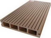 Wood Plastic Composite WPC  AD148k30